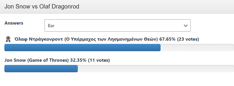 Αποτέλεσμα Jon Snow vs Olaf