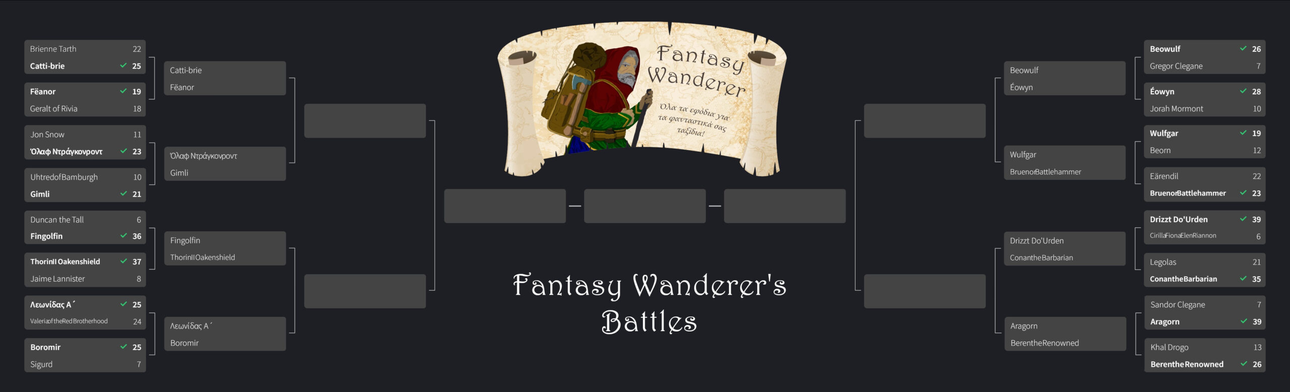 Fantasy Wanderer's battles 16