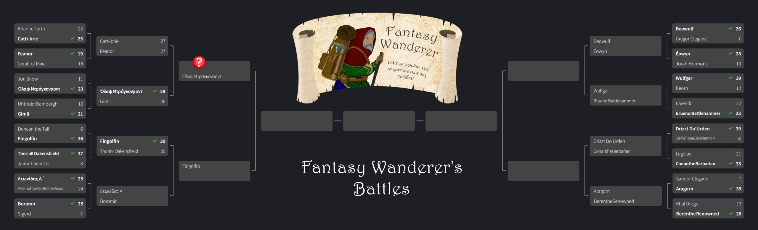 Fantasy Wanderer's battles 16