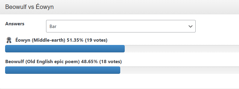 Αποτέλεσμα Beowulf vs Eowyn