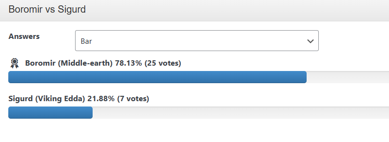 Αποτέλεσμα Boromir vs Sigurd