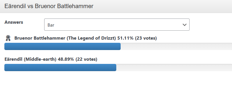 Αποτέλεσμα Earendil vs Bruenor