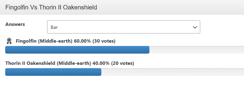 Αποτέλεσμα Fingolfin vs Thorin