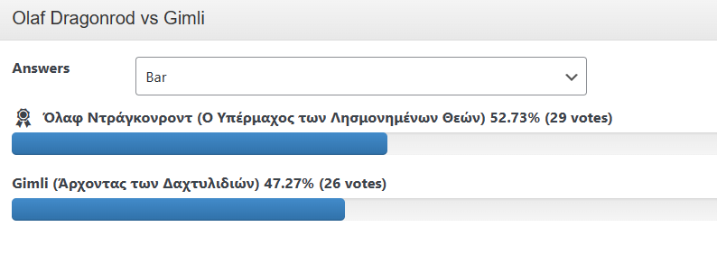 Αποτέλεσμα Olaf vs Gimli