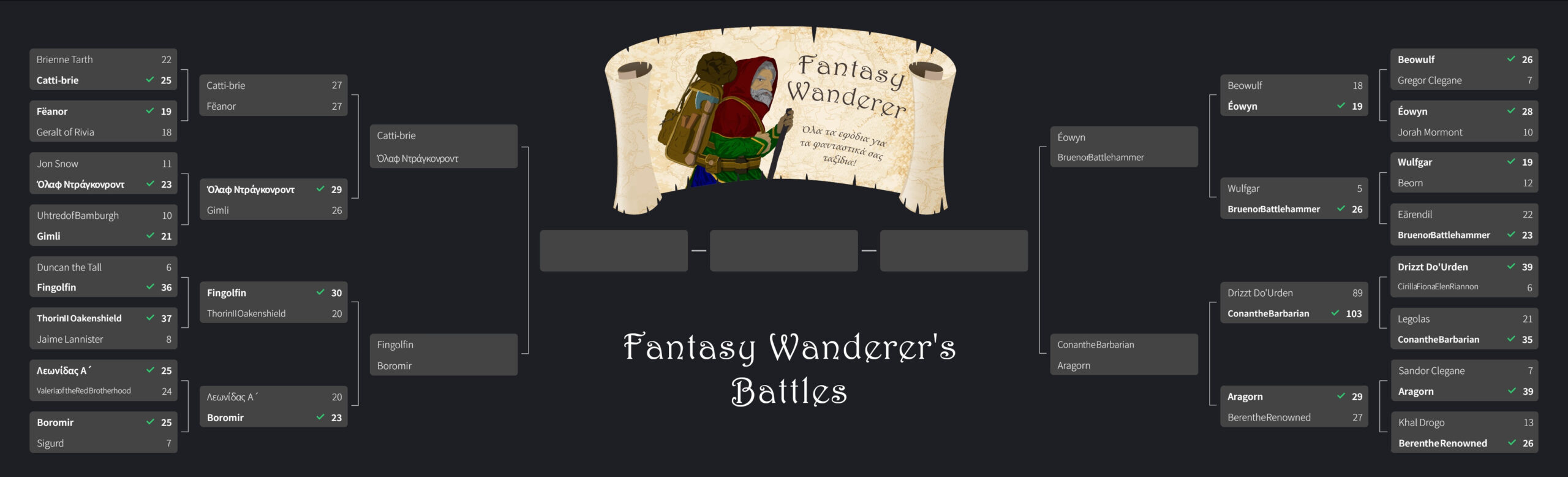 Fantasy Wanderer's battles 8