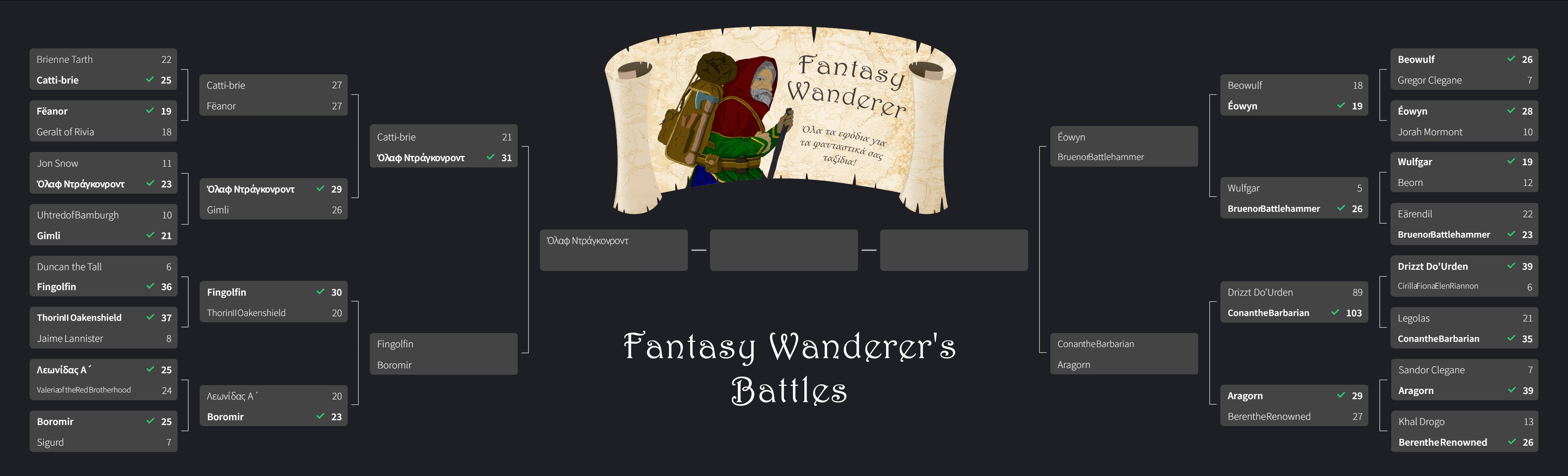 FantasyWanderersBattles 8