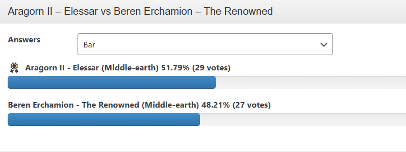 Αποτέλεσμα Aragorn vs Beren