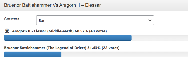 Αποτέλεσμα Bruenor vs Aragorn