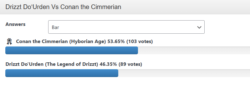 Αποτέλεσμα Drizzt vs Conan