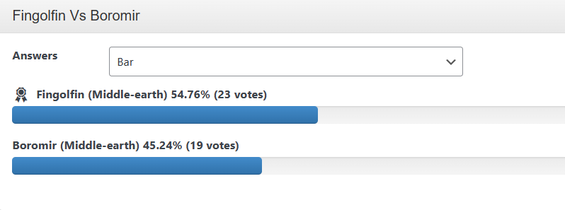 Αποτέλεσμα Fingolfin vs Boromir