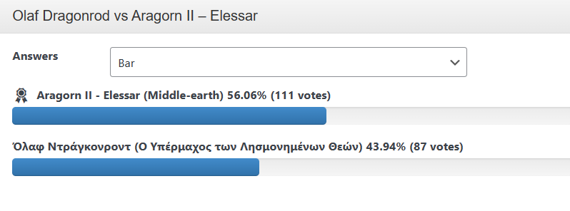 Μεγάλος Τελικός