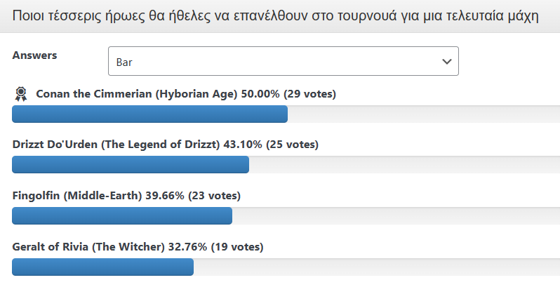 Μικρός Τελικός