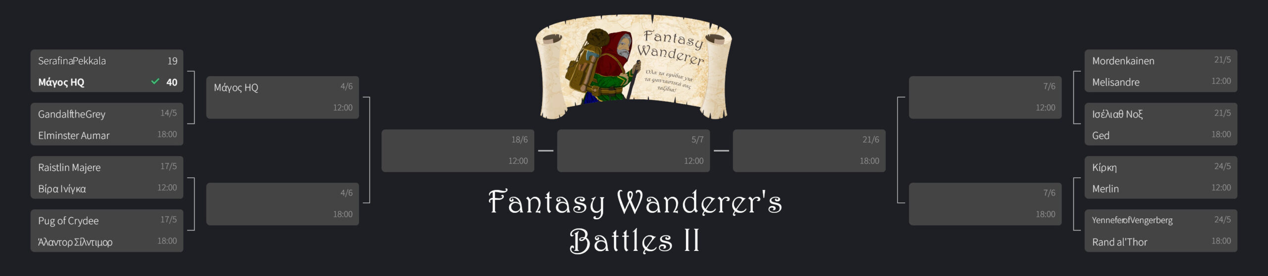 Fantasy Wanderer's battle II