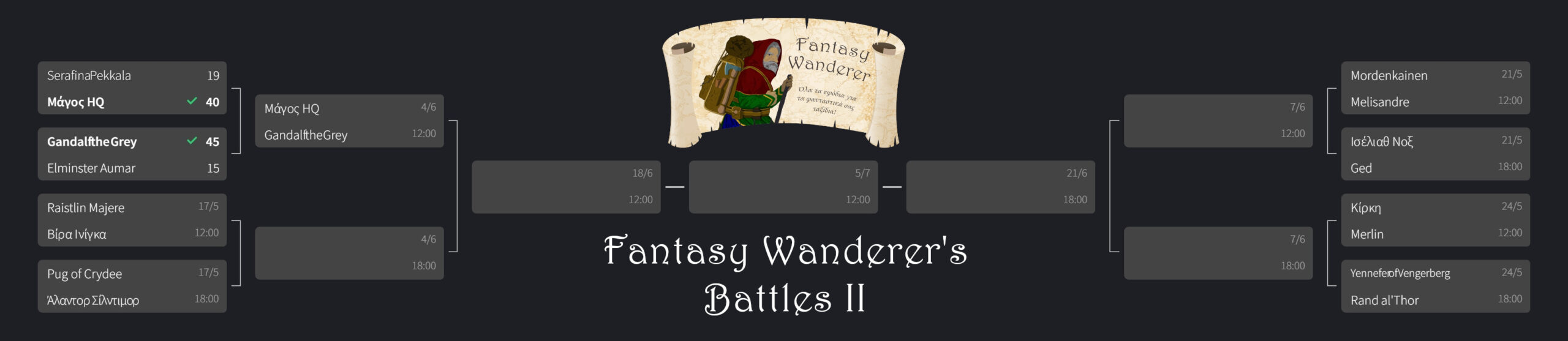 Fantasy Wanderer's battle II