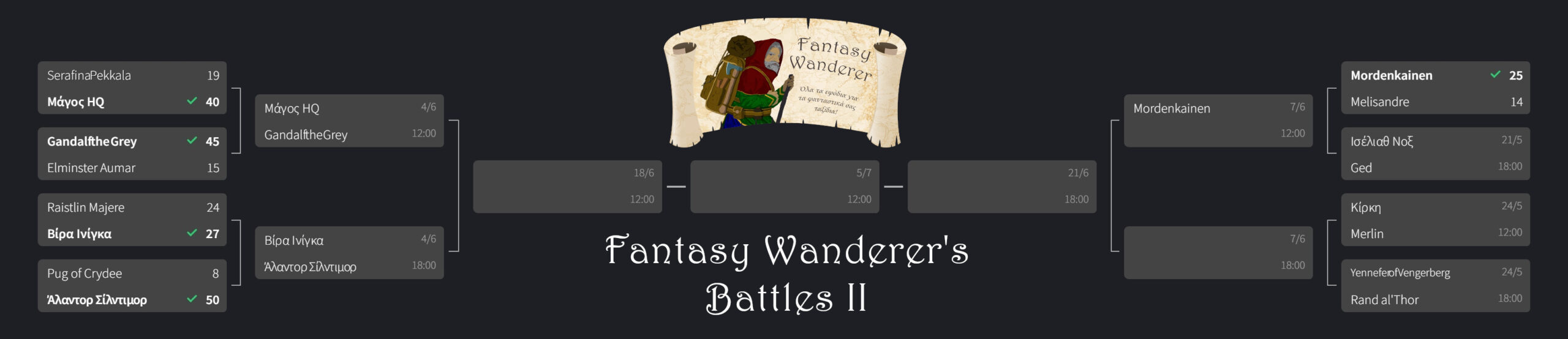 Fantasy Wanderer's battle II