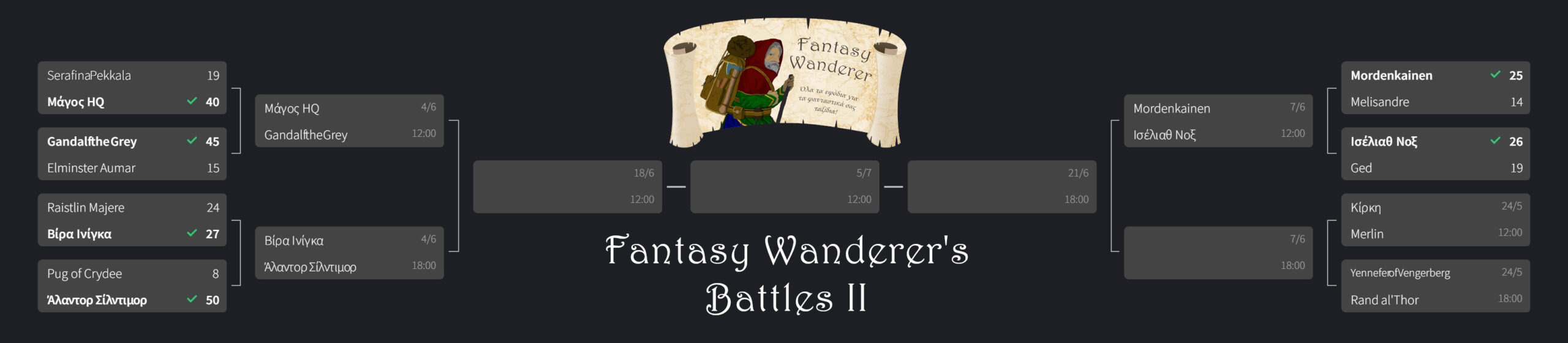 Fantasy Wanderer's battle II