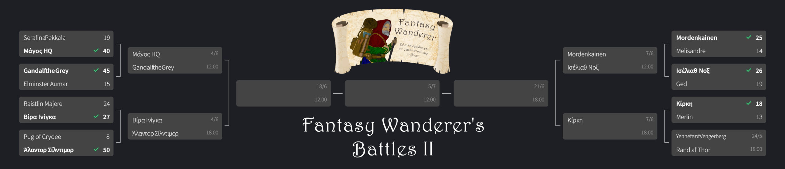 Fantasy Wanderer's battle II