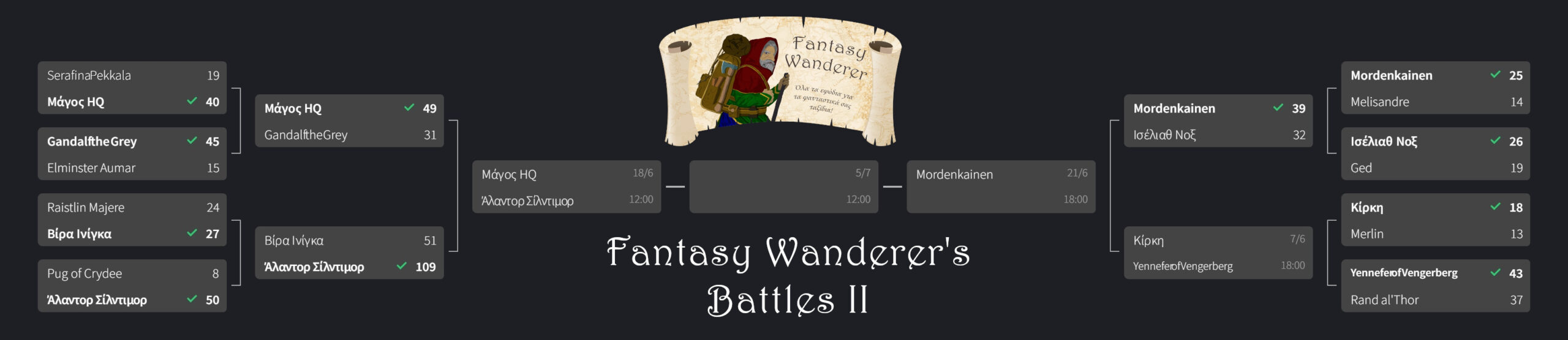 Fantasy Wanderer's battle II