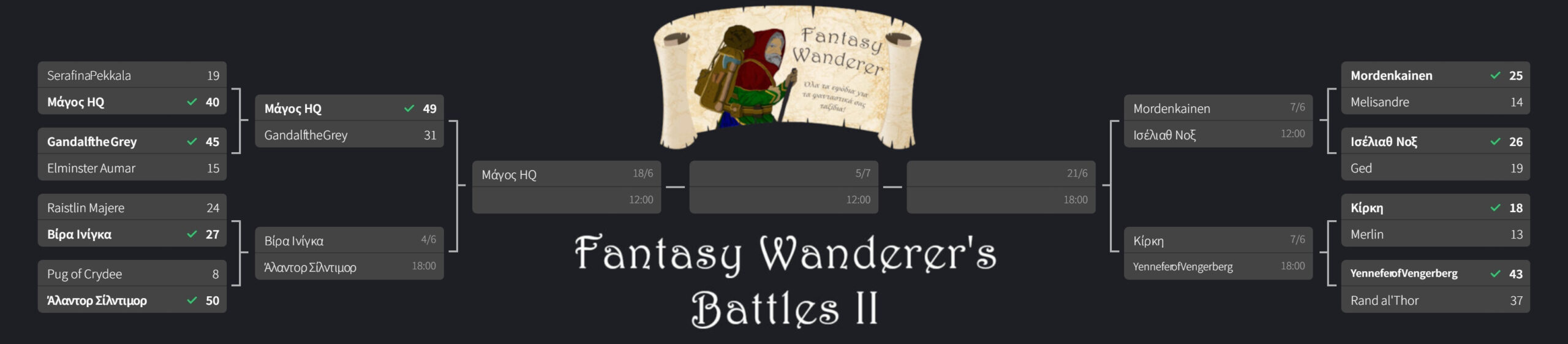 Fantasy Wanderer's battle II